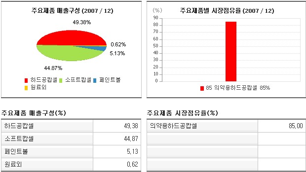 서흥개발 이미지