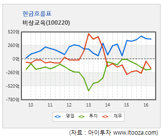 %EC%9D%B4%EB%AF%B8%EC%A7%80+2333.png%7C335%2C285%7C20161109102320__0_fd_image_121_162_205_1_136.png%7CC%7C2%7C