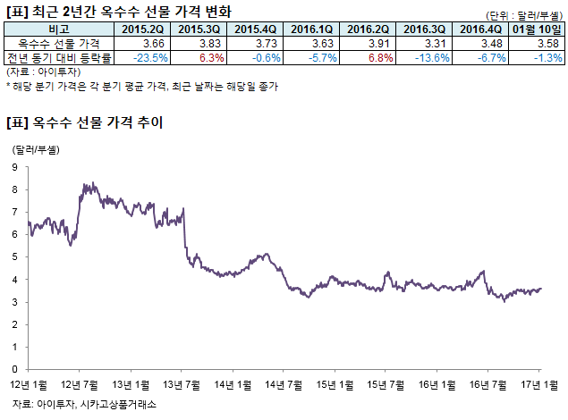 %EC%98%A5%EC%88%98%EC%88%98.png%7C635%2C470%7C20170111081223__0_fd_image_121_162_206_1_1747.png%7CC%7C2%7C