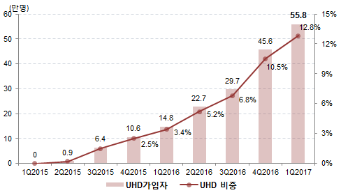 %EC%9D%B4%EB%AF%B8%EC%A7%80+09+29+%282%29.png%7C488%2C280%7C20170504105759__2_fd_image_106_255_245_6299.png%7CC%7C2%7C