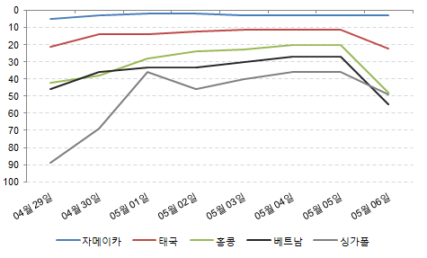 %EC%9D%B4%EB%AF%B8%EC%A7%80+13+48+%286%29.png%7C475%2C287%7C20170508143018__0_fd_image_106_255_245_2609.png%7CC%7C2%7C