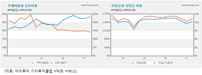%EC%9D%B4%EB%AF%B8%EC%A7%80+167.png%7C664%2C249%7C20170929204221__0_fd_image_106_255_245_5189.png%7CC%7C2%7C