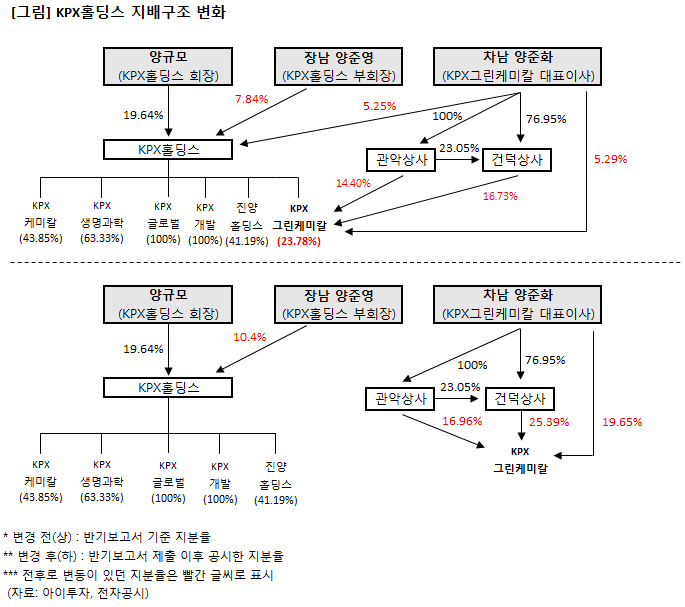 %EC%9D%B4%EB%AF%B8%EC%A7%80+14+27+%285%29.png%7C685%2C607%7C20171007143201__0_fd_image_106_255_245_8006.png%7CC%7C2%7C