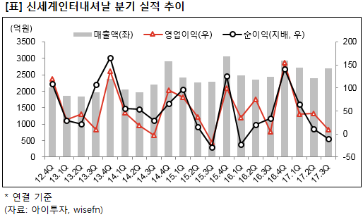 %EC%9D%B4%EB%AF%B8%EC%A7%80+1271.png%7C514%2C308%7C20171207105700__1_fd_image_106_255_245_6067.png%7CC%7C2%7C