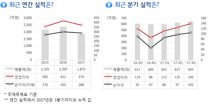 %EC%9D%B4%EB%AF%B8%EC%A7%80+036.png%7C680%2C340%7C20180112135100__2_fd_image_106_255_245_1415.png%7CC%7C2%7C