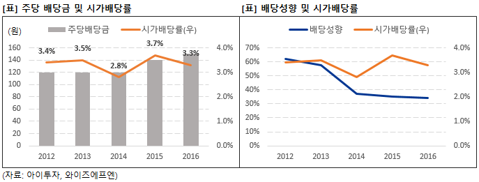 %EB%8F%99%EA%B5%AD%EC%82%B0%EC%97%85%EB%B0%B0%EB%8B%B9.png%7C687%2C261%7C20180130173900__0_fd_image_106_255_245_9839.png%7CC%7C2%7C