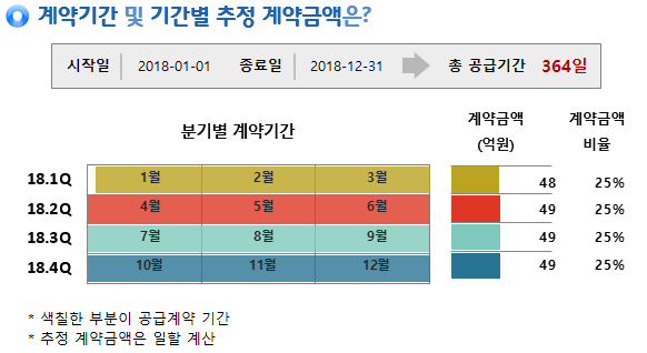 %EC%9D%B4%EB%AF%B8%EC%A7%80+004.png%7C582%2C318%7C20180206085756__3_fd_image_106_255_245_9033.png%7CC%7C2%7C