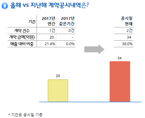 %EC%9D%B4%EB%AF%B8%EC%A7%80+033.png%7C480%2C392%7C20180213141949__4_fd_image_106_255_245_9442.png%7CC%7C2%7C