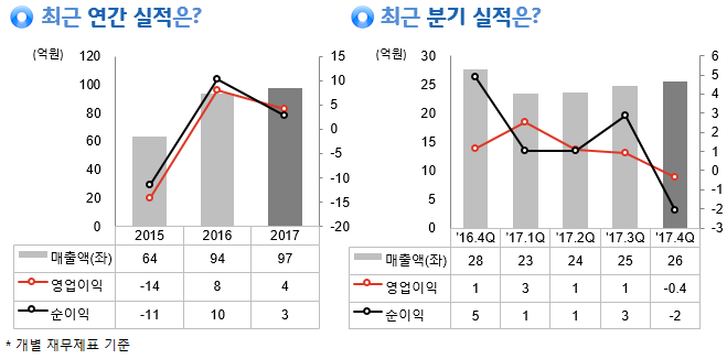 %EC%9D%B4%EB%AF%B8%EC%A7%80+034.png%7C659%2C326%7C20180213141949__5_fd_image_106_255_245_8261.png%7CC%7C2%7C