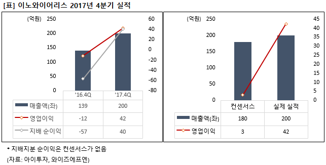 %EC%9D%B4%EB%AF%B8%EC%A7%80+032.png%7C643%2C326%7C20180406164300__0_fd_image_106_255_245_2517.png%7CC%7C2%7C