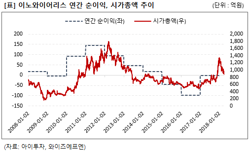 %EC%9D%B4%EB%AF%B8%EC%A7%80+033.png%7C505%2C310%7C20180406164518__0_fd_image_106_255_245_7127.png%7CC%7C2%7C