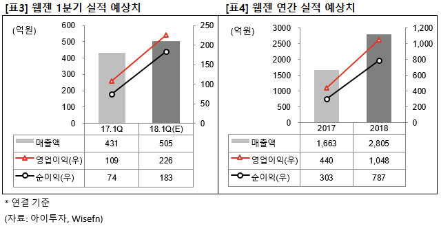%EC%9D%B4%EB%AF%B8%EC%A7%80+1348.png%7C640%2C332%7C20180416104512__1_fd_image_106_255_245_7644.png%7CC%7C2%7C