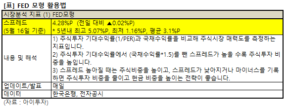 %EC%9D%B4%EB%AF%B8%EC%A7%80+1858.png%7C580%2C221%7C20180516160041__0_fd_image_106_255_245_5062.png%7CC%7C2%7C