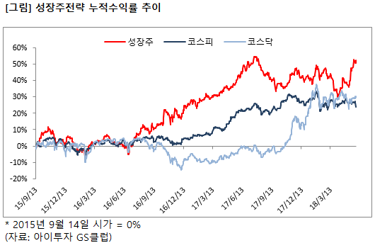 %EC%84%B1%EC%9E%A5%EC%A3%BC%EC%9B%94%EB%A7%88%EA%B0%902.png%7C530%2C343%7C20180531171328__1_fd_image_106_255_245_1480.png%7CC%7C2%7C