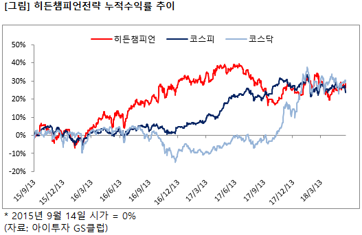 %ED%9E%88%EB%93%A0%EC%B1%94%EC%9B%94%EB%A7%88%EA%B0%902.png%7C527%2C343%7C20180531171344__5_fd_image_106_255_245_4315.png%7CC%7C2%7C