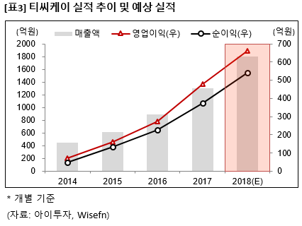 %EC%9D%B4%EB%AF%B8%EC%A7%80+021.png%7C426%2C320%7C20180612102241__0_fd_image_106_255_245_2498.png%7CC%7C2%7C