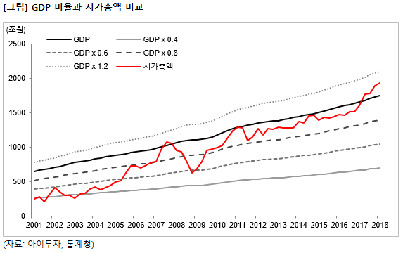 %EC%9D%B4%EB%AF%B8%EC%A7%80+038.png%7C573%2C360%7C20180612154320__1_fd_image_106_255_245_5831.png%7CC%7C2%7C