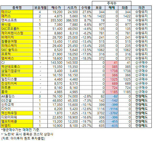 %EC%9D%B4%EB%AF%B8%EC%A7%80+616.png%7C586%2C538%7C20180711164021__2_fd_image_106_255_245_8608.png%7CC%7C2%7C