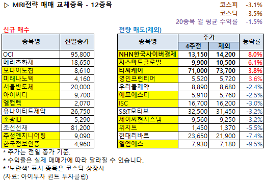 %EC%9D%B4%EB%AF%B8%EC%A7%80+758.png%7C520%2C359%7C20180718175044__0_fd_image_106_255_245_7788.png%7CC%7C2%7C