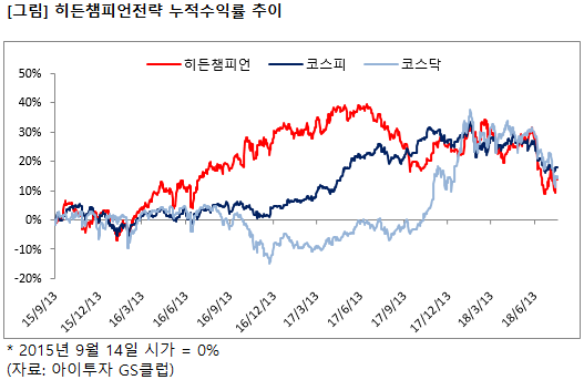 %ED%9E%88%EB%93%A0%EC%B1%94%EC%9B%94%EB%B3%841.png%7C527%2C343%7C20180731164540__4_fd_image_106_255_245_6275.png%7CC%7C2%7C