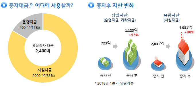 %EC%9D%B4%EB%AF%B8%EC%A7%80+041.png%7C683%2C302%7C20180803173605__2_fd_image_106_255_245_2459.png%7CC%7C2%7C