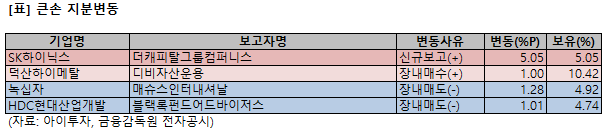 3%ED%81%B0%EC%86%90%EC%9D%98%EA%B4%80%EC%8B%AC%EC%A3%BC.png%7C608%2C132%7C20180905175610__0_fd_image_106_255_245_8528.png%7CC%7C2%7C