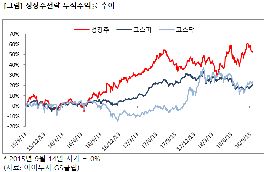 %EC%84%B1%EC%9E%A5%EC%A3%BC%EC%A3%BC%EA%B0%84%EB%A7%88%EA%B0%903.png%7C529%2C343%7C20180928172658__1_fd_image_106_255_245_4242.png%7CC%7C2%7C