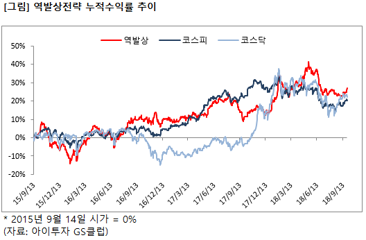 %EC%97%AD%EB%B0%9C%EC%83%81%EC%A3%BC%EA%B0%84%EB%A7%88%EA%B0%903.png%7C528%2C346%7C20180928172658__3_fd_image_106_255_245_7224.png%7CC%7C2%7C
