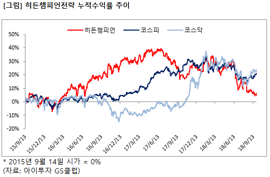%ED%9E%88%EB%93%A0%EC%B1%94%EC%A3%BC%EA%B0%84%EB%A7%88%EA%B0%903.png%7C530%2C347%7C20180928172658__5_fd_image_106_255_245_6247.png%7CC%7C2%7C