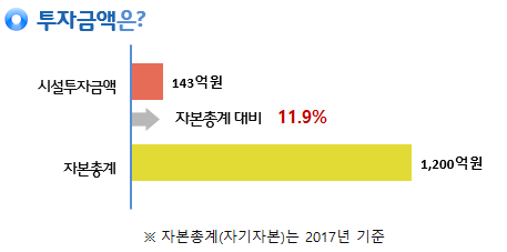 %EC%9D%B4%EB%AF%B8%EC%A7%80+022.png%7C457%2C227%7C20181101125259__2_fd_image_106_255_245_5096.png%7CC%7C2%7C