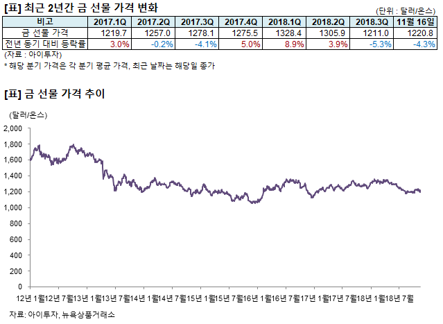 %EA%B8%88.png%7C639%2C467%7C20181119085348__0_fd_image_106_255_245_9222.png%7CC%7C2%7C