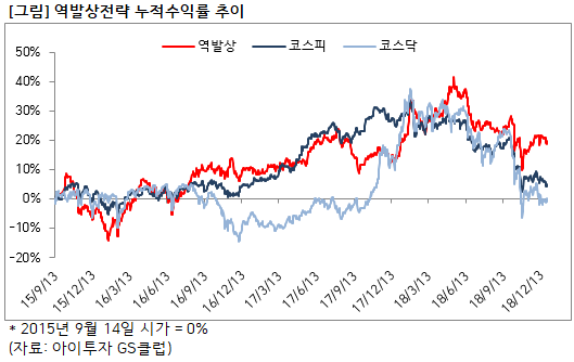 %EC%97%AD%EB%B0%9C%EC%83%81%EC%9B%94%EB%B3%842.png%7C529%2C334%7C20181228163947__1_fd_image_106_255_245_4262.png%7CC%7C2%7C