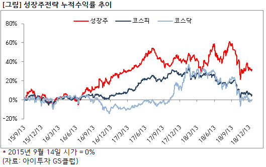 %EC%84%B1%EC%9E%A5%EC%A3%BC%EC%9B%94%EB%B3%842.png%7C529%2C332%7C20181228164104__0_fd_image_106_255_245_1336.png%7CC%7C2%7C