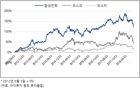 %ED%95%A9%EC%84%B1.png%7C542%2C344%7C20181228193913__0_fd_image_106_255_245_4665.png%7CC%7C2%7C