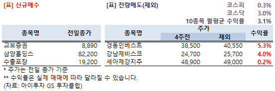 %ED%88%AC%ED%8A%B8%EB%9E%99.png%7C551%2C183%7C20190111164455__0_fd_image_106_255_245_845.png%7CC%7C2%7C