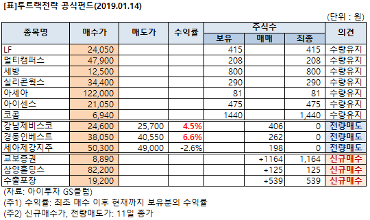 %ED%88%AC%ED%8A%B8%EB%9E%99%EA%B3%B5%EC%8B%9D%EB%A7%A4%EB%A7%A4.png%7C540%2C322%7C20190111170954__0_fd_image_106_255_245_7389.png%7CC%7C2%7C