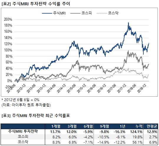 %EC%9D%B4%EB%AF%B8%EC%A7%80+3948.png%7C539%2C494%7C20190207162513__0_fd_image_106_255_245_6124.png%7CC%7C2%7C