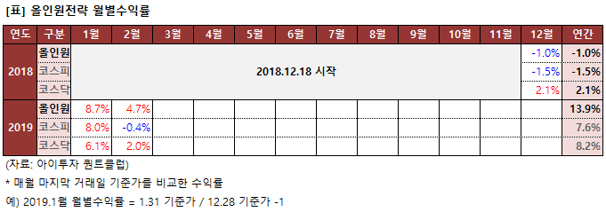 %EC%9D%B4%EB%AF%B8%EC%A7%80+4232.png%7C681%2C239%7C20190228193949__1_fd_image_106_255_245_301.png%7CC%7C2%7C