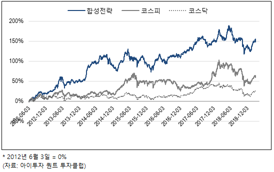 %EC%9D%B4%EB%AF%B8%EC%A7%80+4238.png%7C548%2C344%7C20190228194111__0_fd_image_106_255_245_6327.png%7CC%7C2%7C