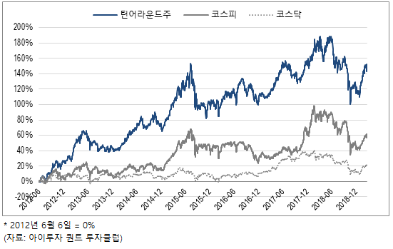 %EC%9D%B4%EB%AF%B8%EC%A7%80+4239.png%7C551%2C349%7C20190228194328__0_fd_image_106_255_245_8392.png%7CC%7C2%7C