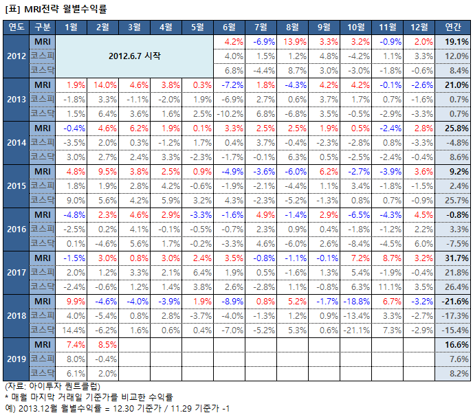%EC%9D%B4%EB%AF%B8%EC%A7%80+4235.png%7C688%2C604%7C20190228194439__1_fd_image_106_255_245_284.png%7CC%7C2%7C