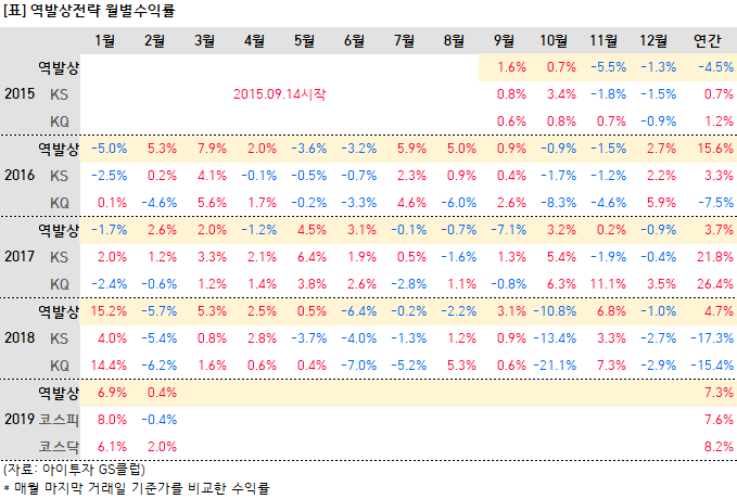 %EC%97%AD%EB%B0%9C%EC%83%81.png%7C679%2C460%7C20190305135623__0_fd_image_106_255_245_5897.png%7CC%7C2%7C