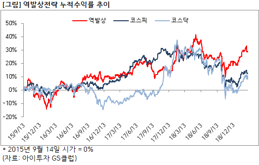 %EC%97%AD%EB%B0%9C%EC%83%812.png%7C524%2C334%7C20190305135656__0_fd_image_106_255_245_6514.png%7CC%7C2%7C