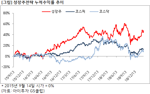 %EC%84%B1%EC%9E%A5%EC%A3%BC2.png%7C524%2C330%7C20190305135726__0_fd_image_106_255_245_4881.png%7CC%7C2%7C