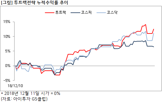 %ED%88%AC%ED%8A%B8%EB%9E%992.png%7C524%2C329%7C20190305140144__0_fd_image_106_255_245_3046.png%7CC%7C2%7C