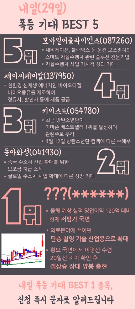 %EB%82%B4%EC%9D%BC+%ED%8F%AD%EB%93%B1+%EA%B8%B0%EB%8C%80_190328.jpg%7C431%2C987%7C20190328161027__0_fd_image_106_255_245_1949.jpg%7CC%7C2%7C