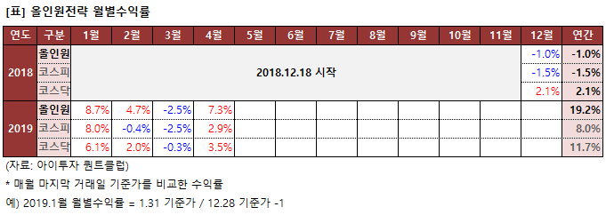 %EC%9D%B4%EB%AF%B8%EC%A7%80+5126.png%7C681%2C242%7C20190430164803__1_fd_image_106_255_245_5253.png%7CC%7C2%7C
