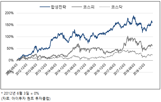%EC%9D%B4%EB%AF%B8%EC%A7%80+5130.png%7C545%2C345%7C20190430165158__0_fd_image_106_255_245_299.png%7CC%7C2%7C