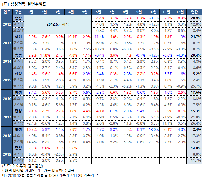 %EC%9D%B4%EB%AF%B8%EC%A7%80+5125.png%7C688%2C604%7C20190430165158__1_fd_image_106_255_245_3502.png%7CC%7C2%7C