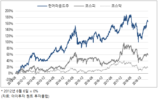 %EC%9D%B4%EB%AF%B8%EC%A7%80+5132.png%7C548%2C343%7C20190430165307__0_fd_image_106_255_245_2979.png%7CC%7C2%7C